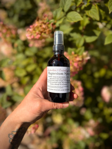 Magnesium Spray